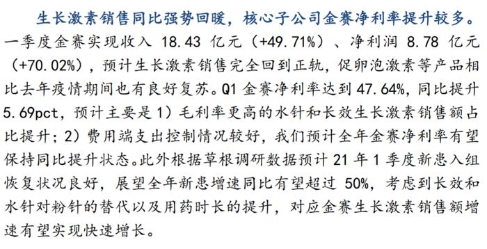 2000亿生长激素龙头放量跌停!曾让大妈暴赚100倍,怎么回事?