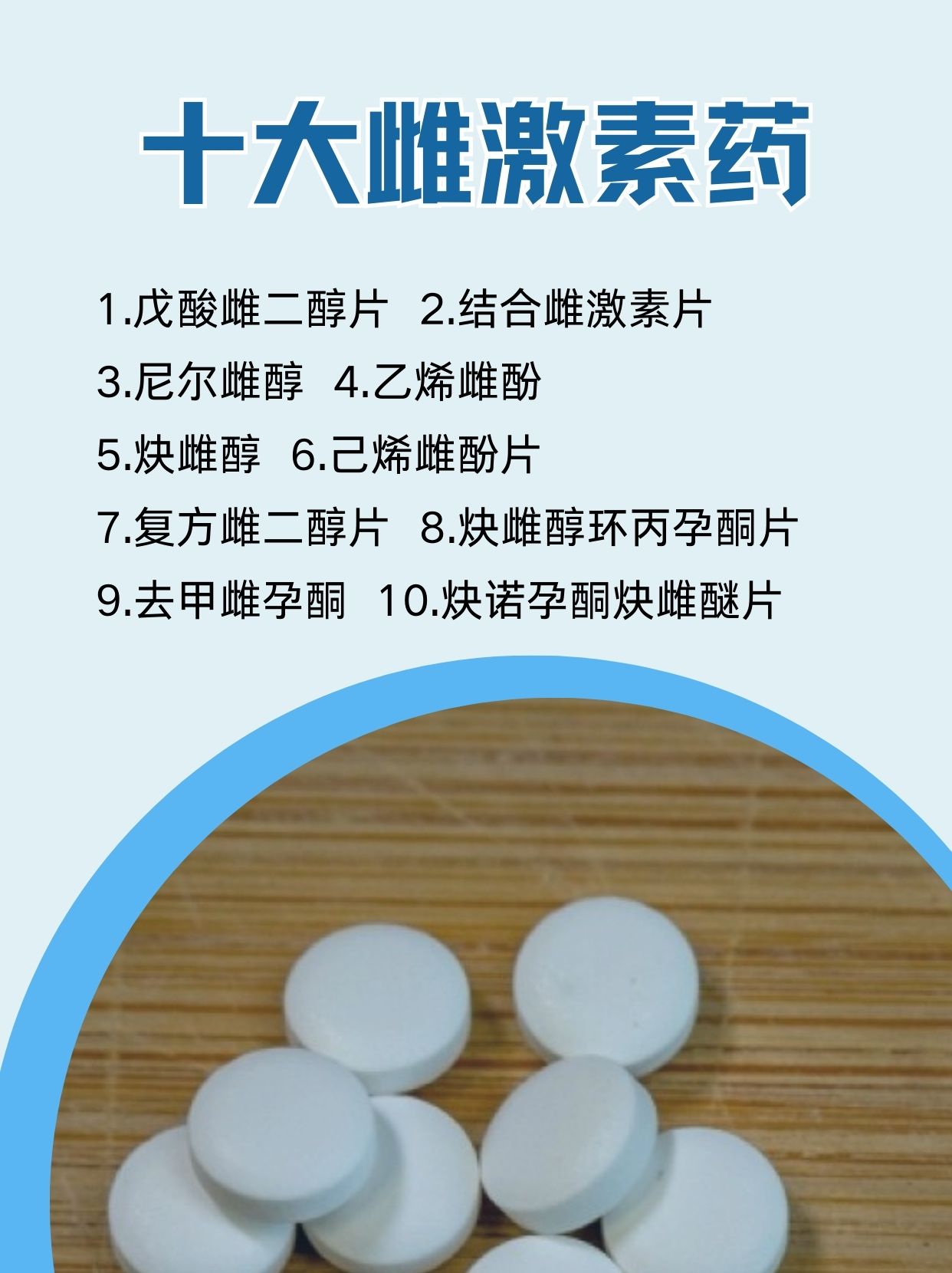 雌激素药及其与生殖激素的关系